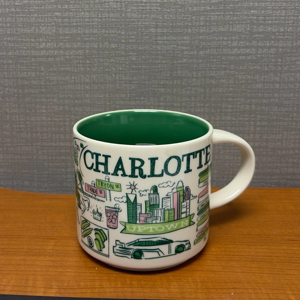 Starbucks Charlotte Been There Series Mug
